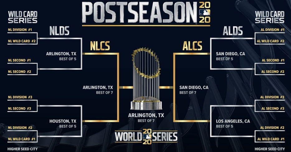 Photo credit: MLB communications 